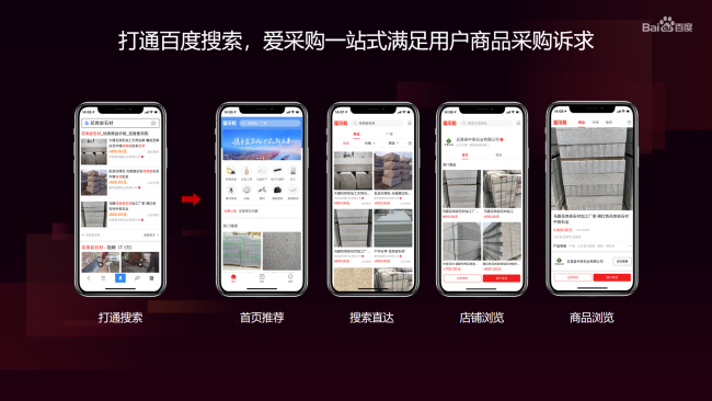 營(yíng)銷(xiāo)新陣地增長(zhǎng)新機(jī)遇 ，百度愛(ài)采購(gòu)產(chǎn)品正式上線